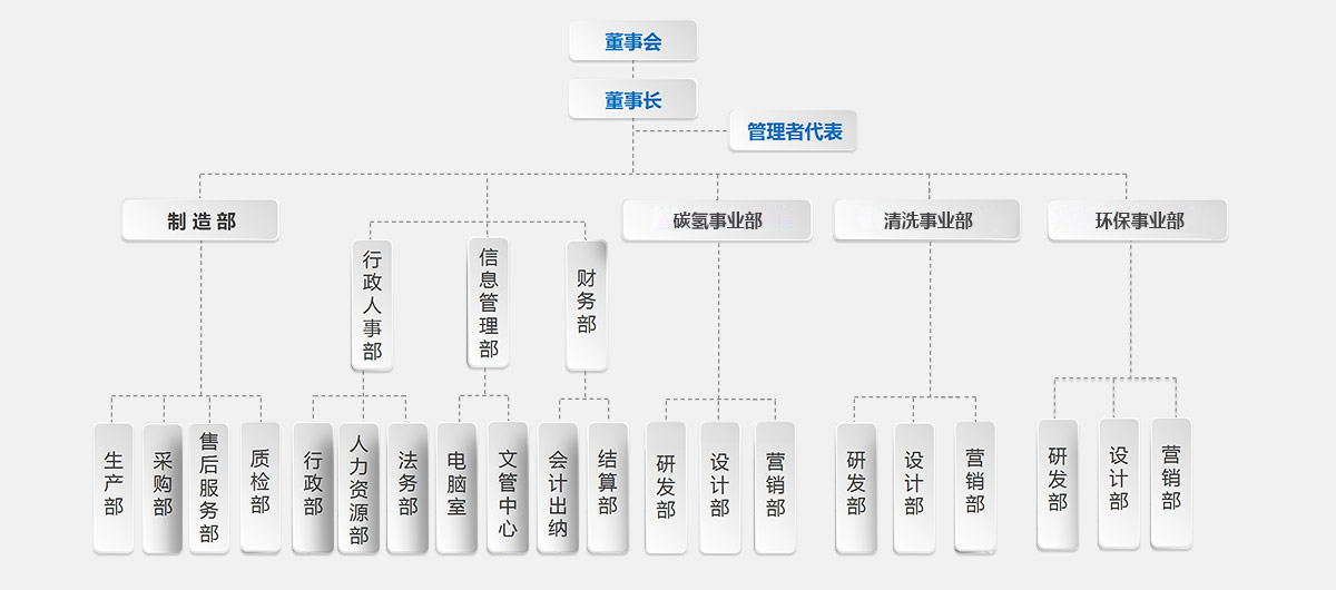 香港图库资料宝典