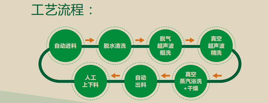 香港图库资料宝典